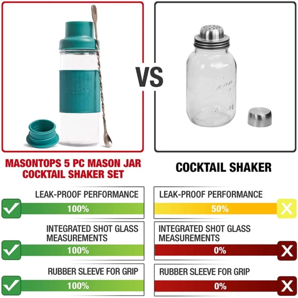 Masontops Cocktail Shaker Kit - New in box
